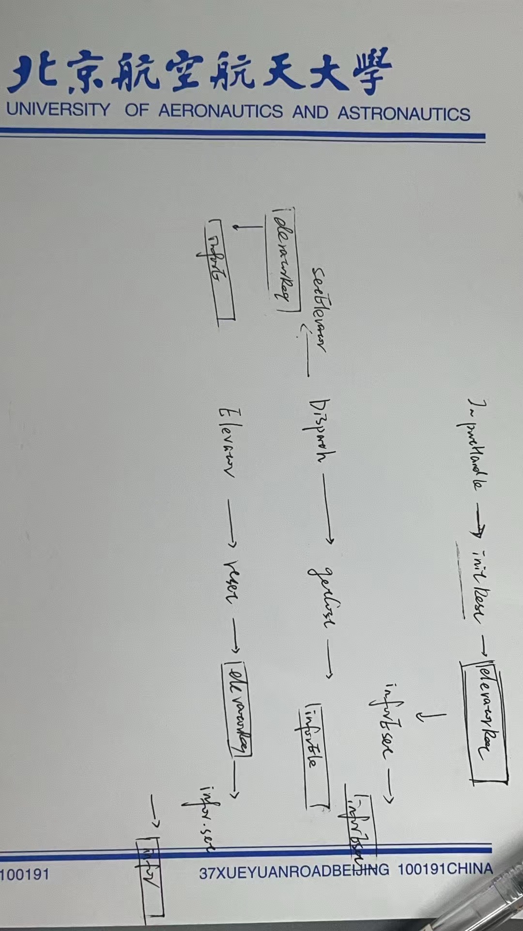 abd15e5a2fda9dd69549d1280e1d3e9