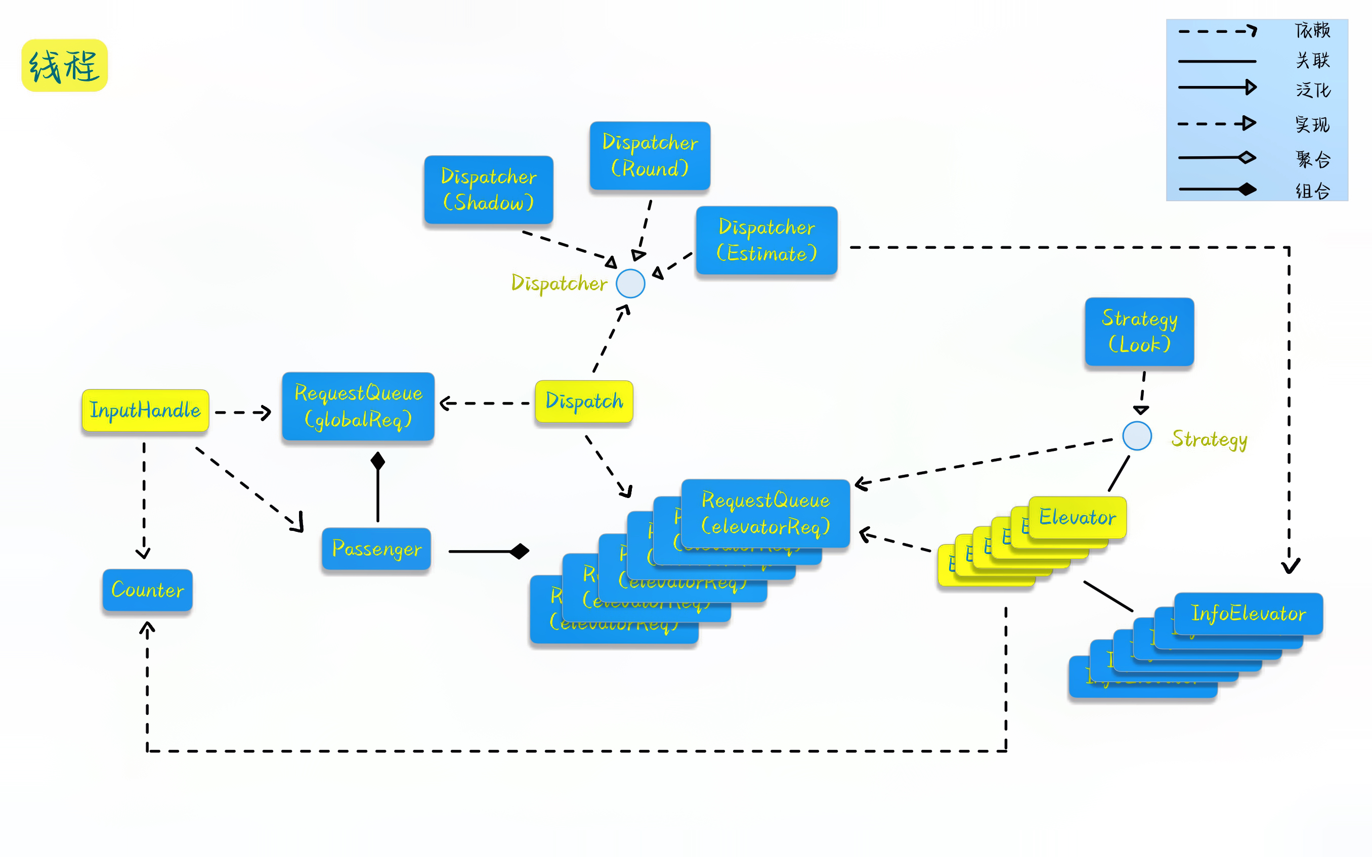 abd15e5a2fda9dd69549d1280e1d3e9