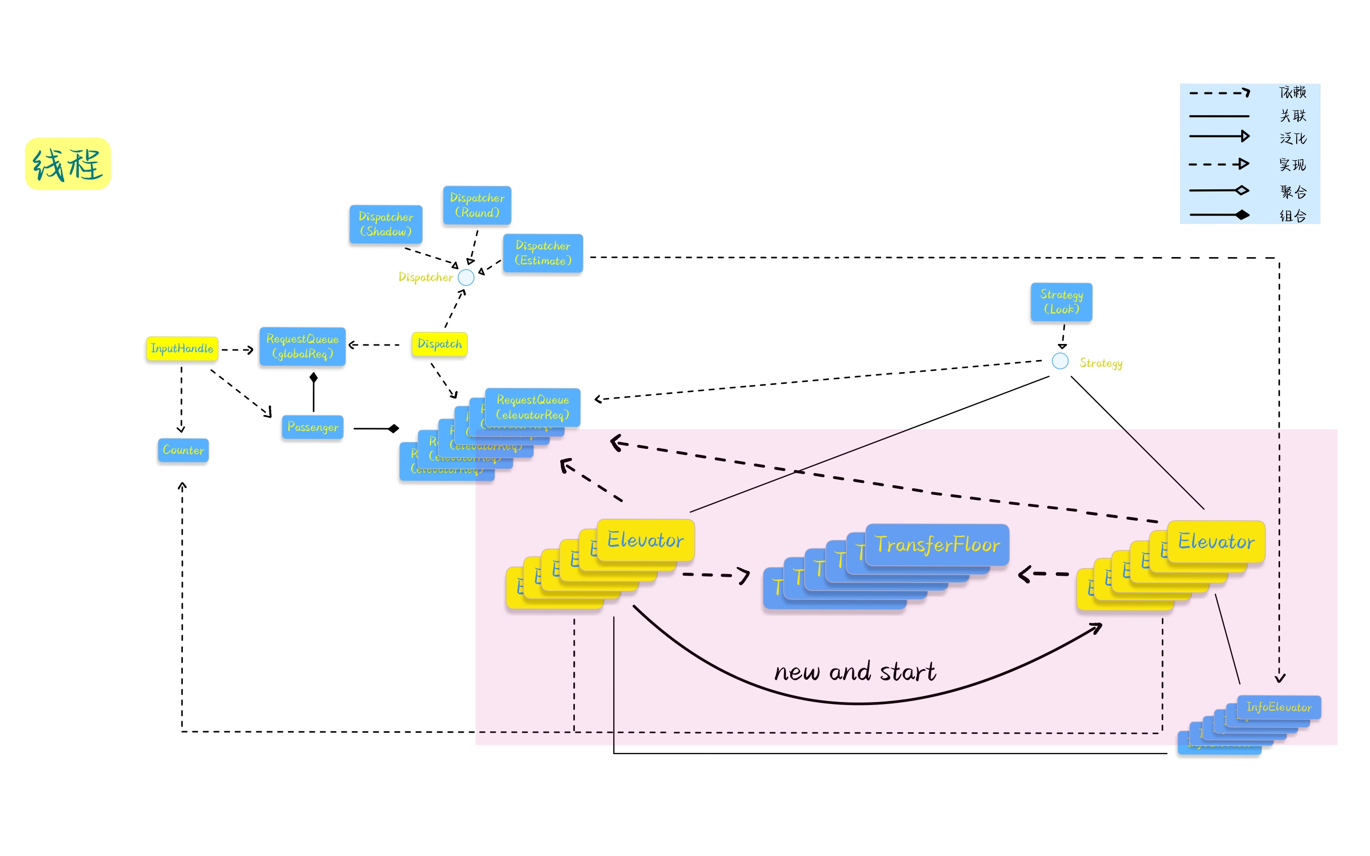 abd15e5a2fda9dd69549d1280e1d3e9